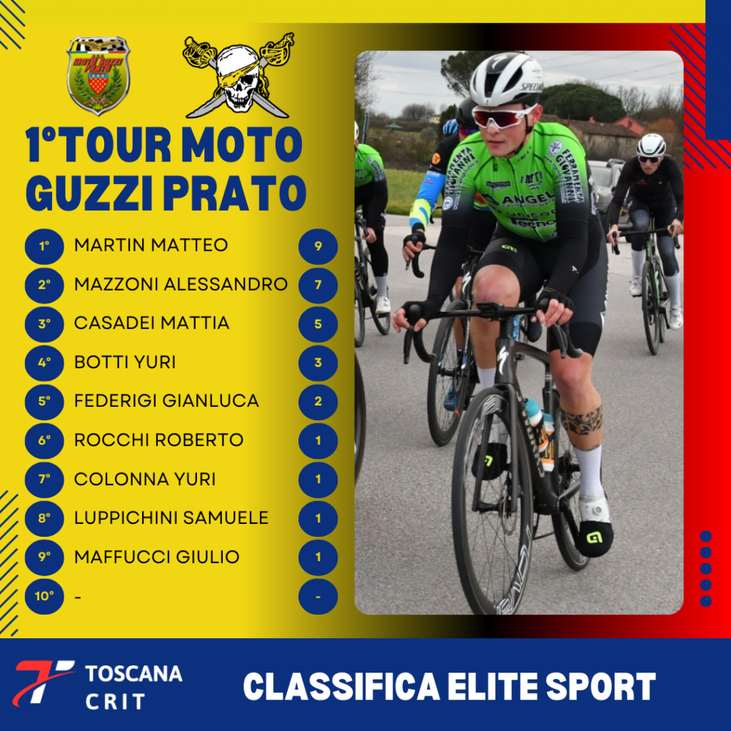 1° TOUR MOTO GUZZI PRATO