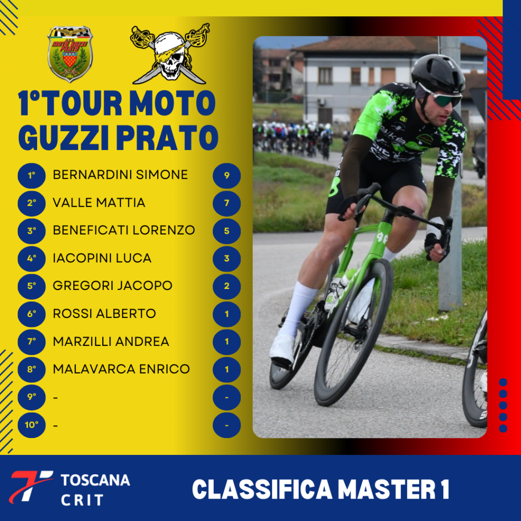 1° TOUR MOTO GUZZI PRATO