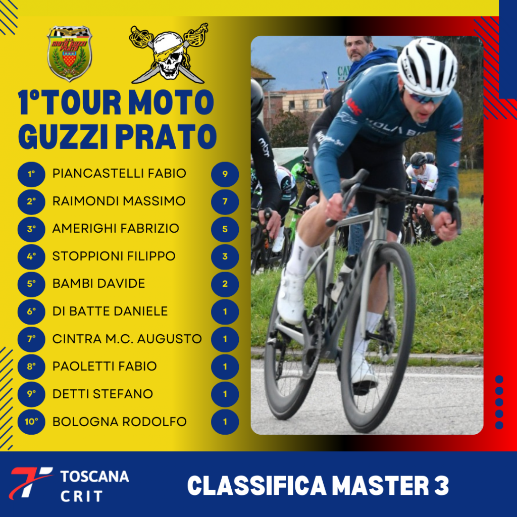 1° TOUR MOTO GUZZI PRATO