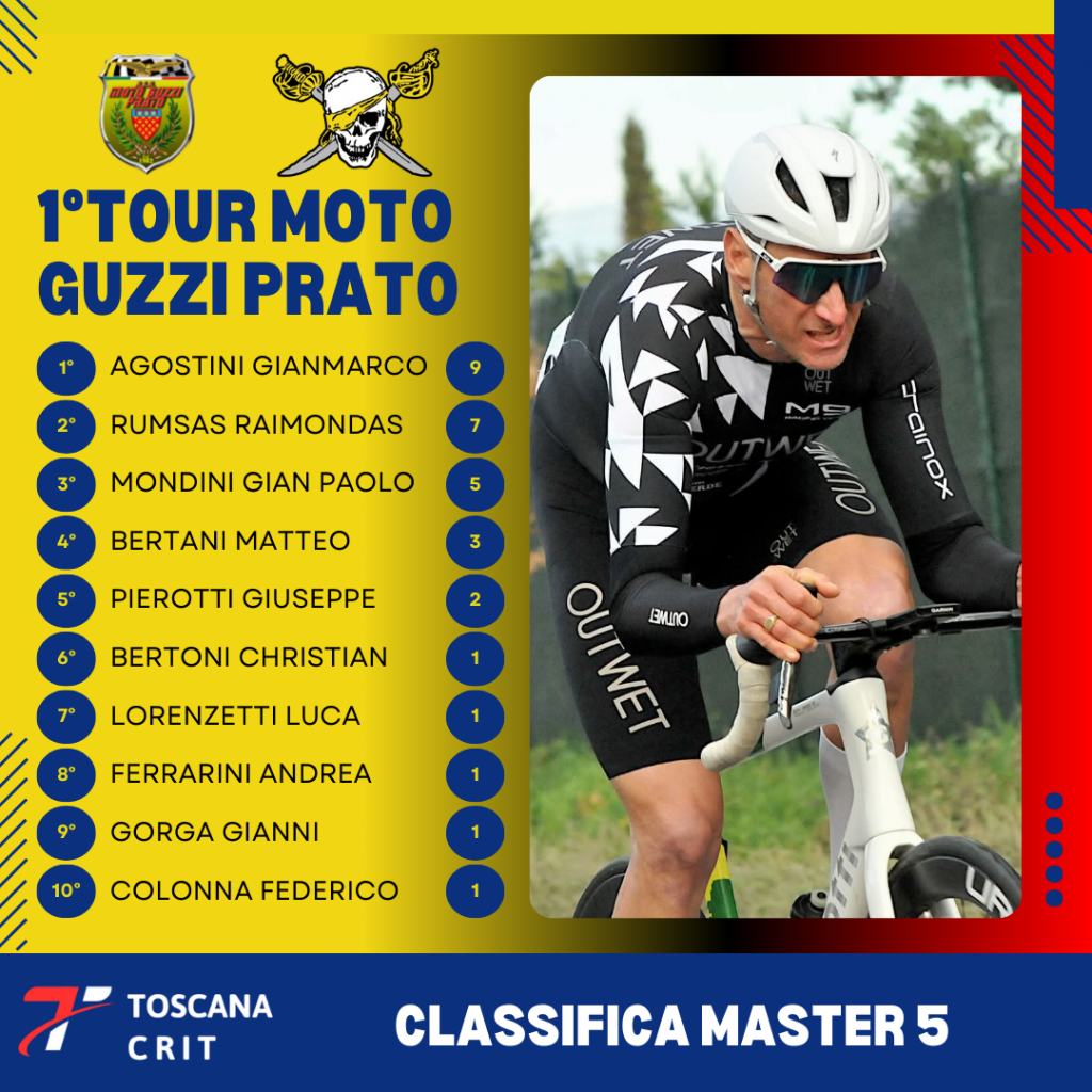 1° TOUR MOTO GUZZI PRATO