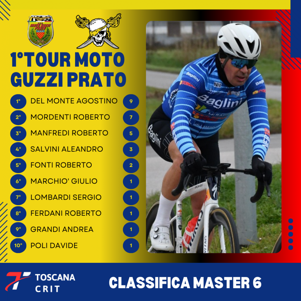 1° TOUR MOTO GUZZI PRATO