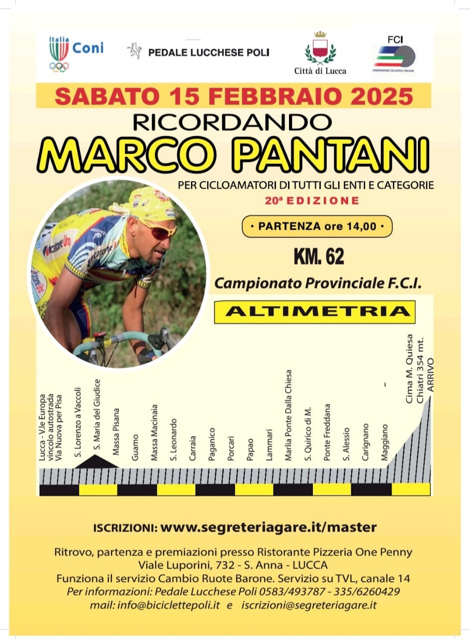 20° TROFEO RICORDANDO MARCO PANTANI